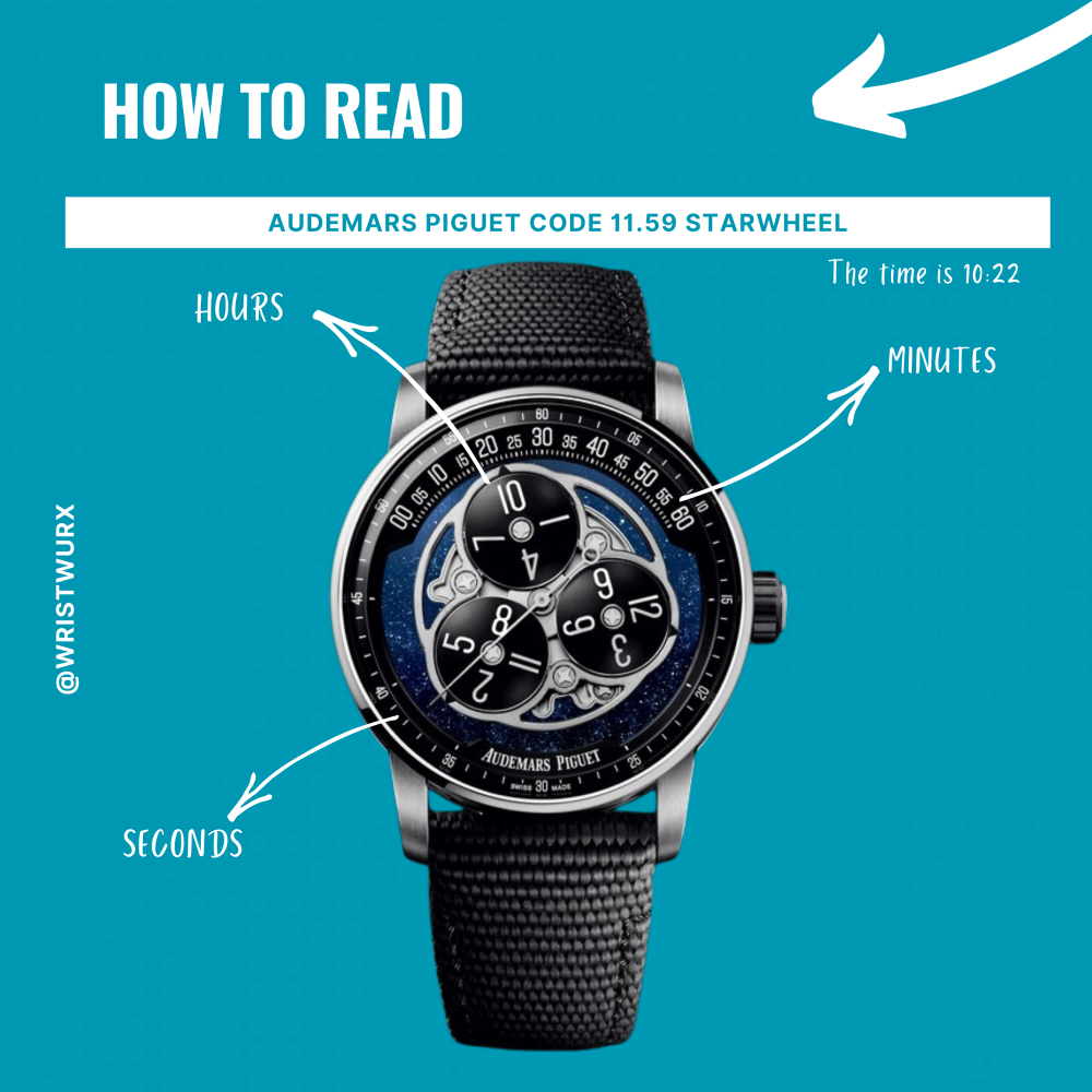 How to read Audemars Piguet Code 11.59 Starwheel